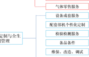 拉斯维加斯9888
