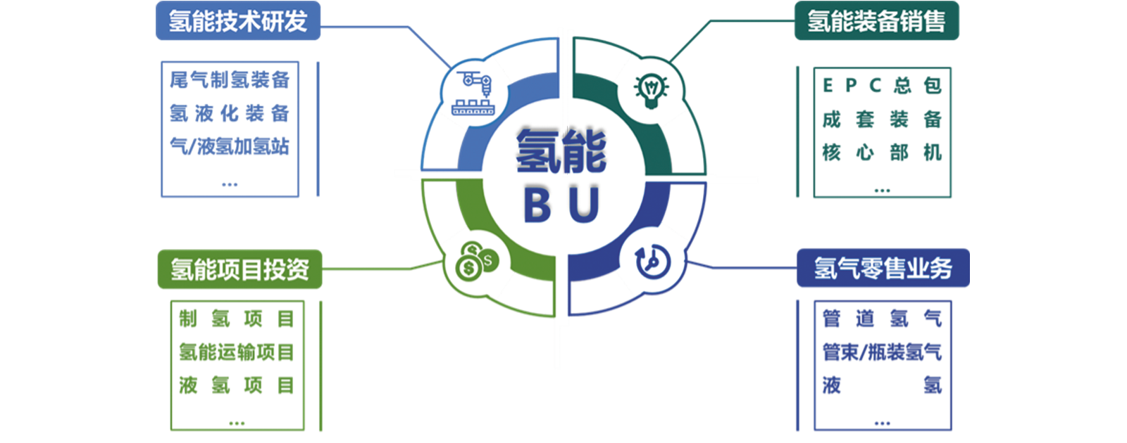 拉斯维加斯9888