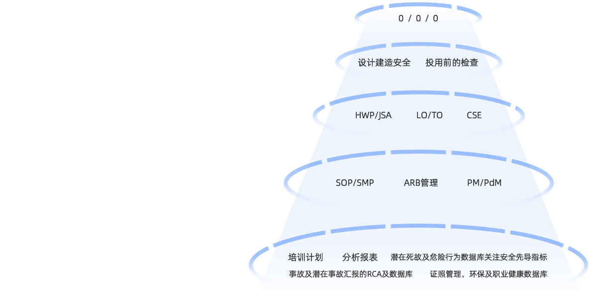 拉斯维加斯9888