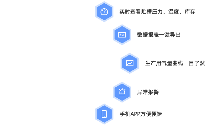 拉斯维加斯9888